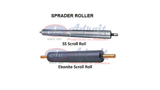 Sprader-Roller